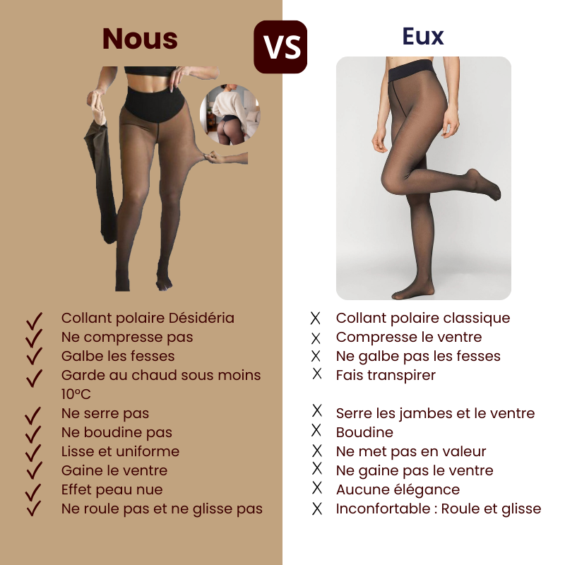 Désidéria Collant Polaire